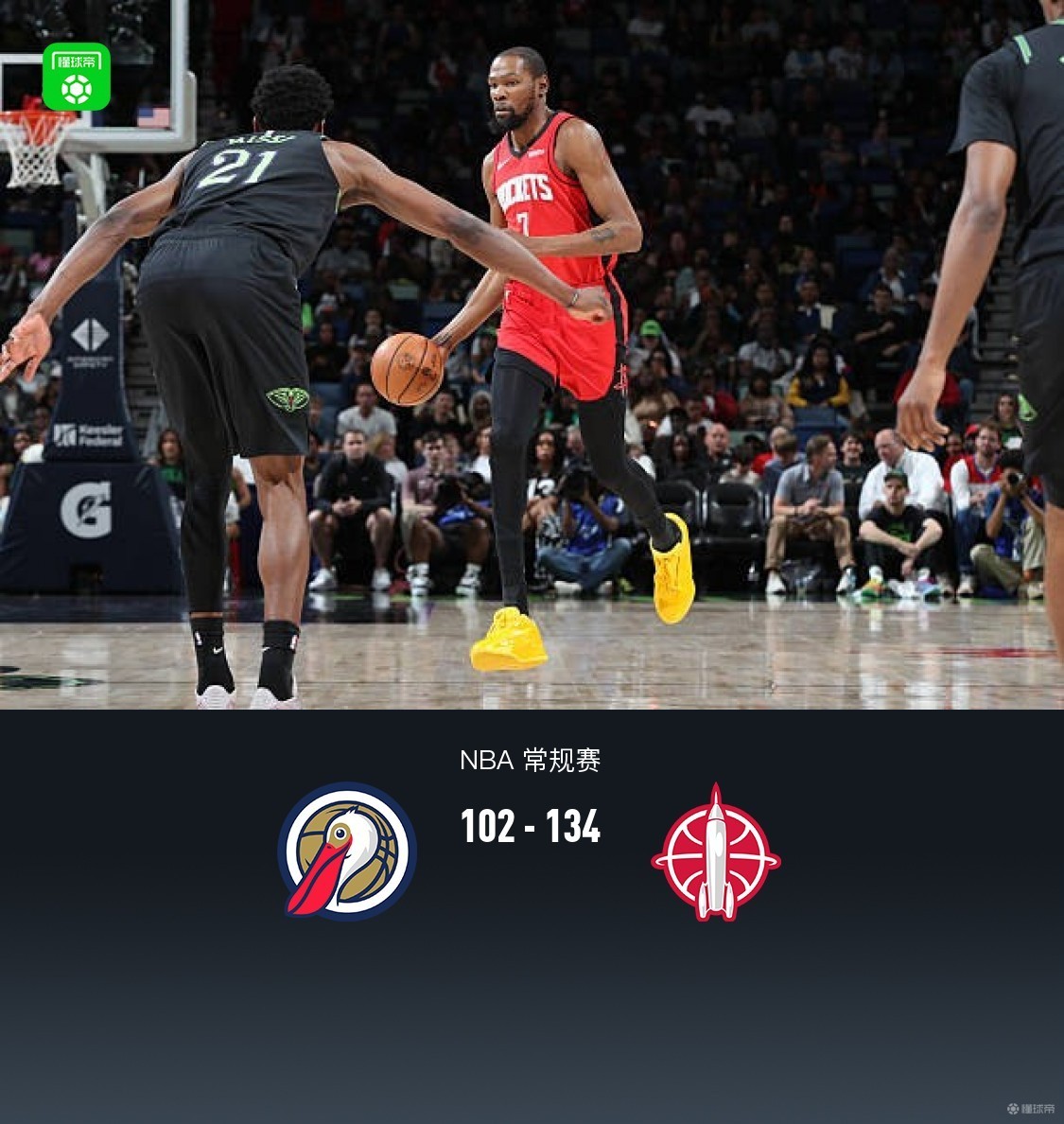 火箭134-102大胜鹈鹕，申京36+14+7，杜兰特20分