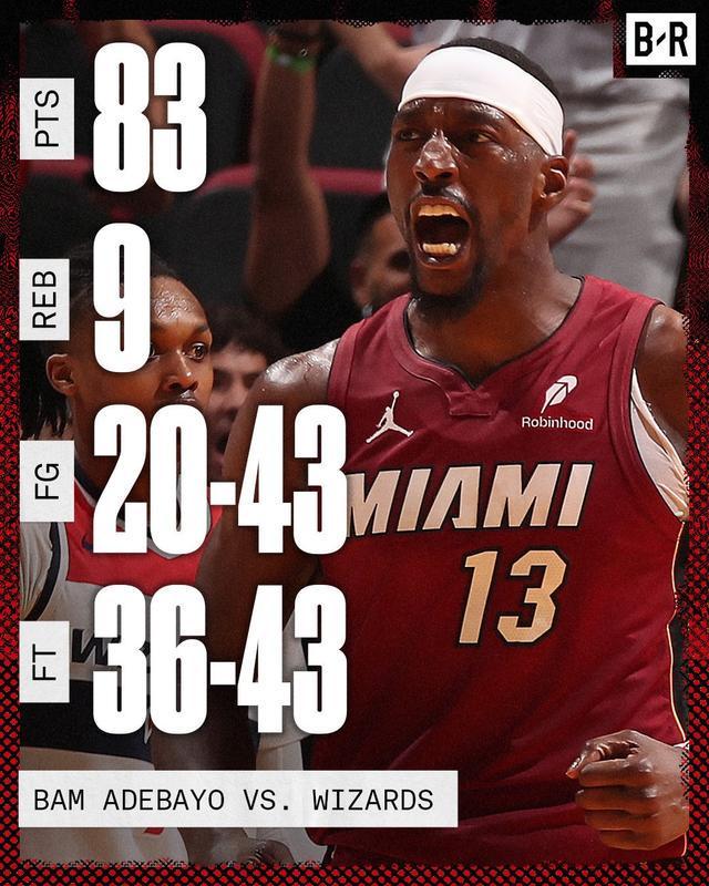 原形毕露！热火惨败东部垫底17分，阿德巴约的83分彻底沦为笑话