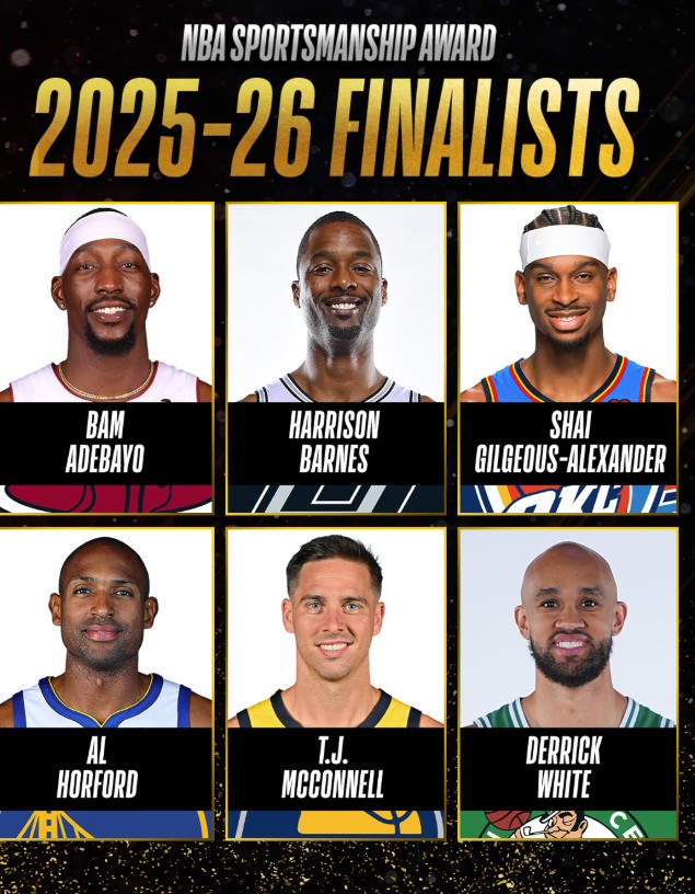 25-26赛季NBA道德风尚奖候选：SGA领衔，阿德巴约、霍福德在列