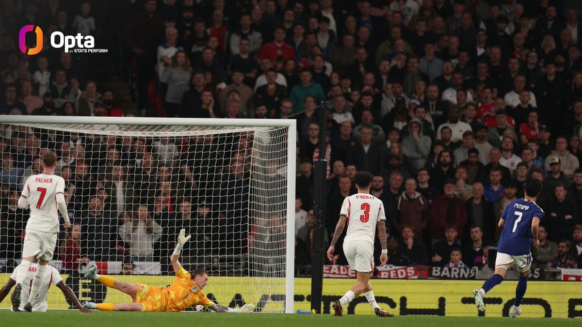 城门失守，皮克福德结束在英格兰队连续922分钟不失球纪录