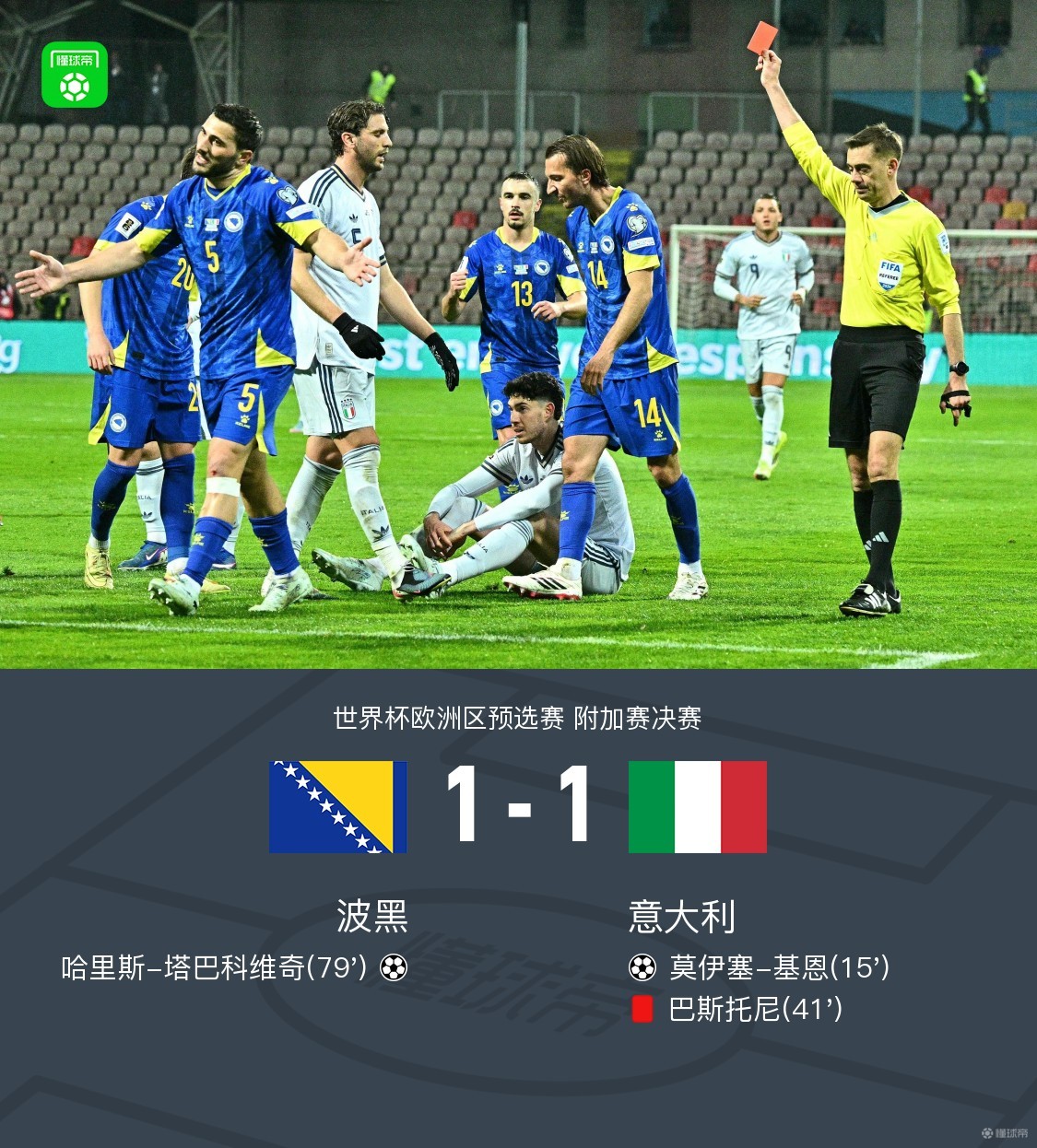 常规时间：十人意大利1-1波黑，巴斯托尼直红，基恩破门