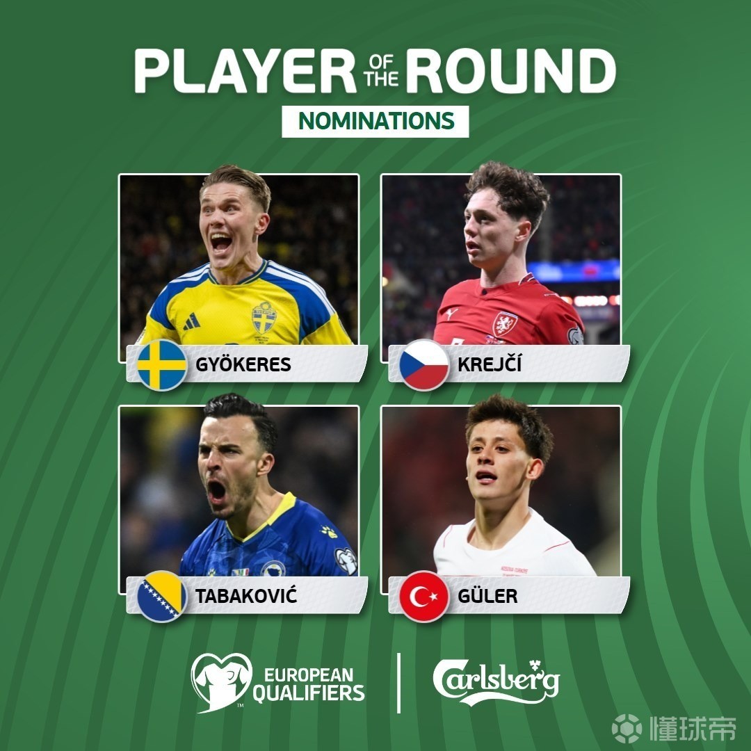 本轮世预赛欧洲区最佳球员候选：哲凯赖什、居莱尔在列