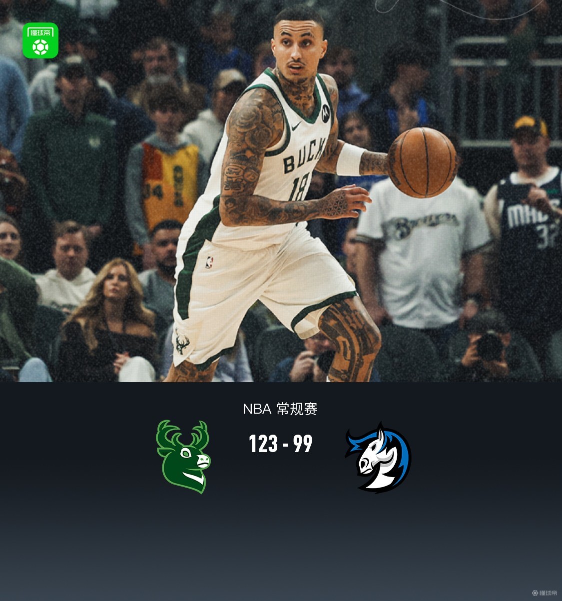 雄鹿123-99大胜独行侠结束4连败，罗林斯24+7+9，弗拉格19分