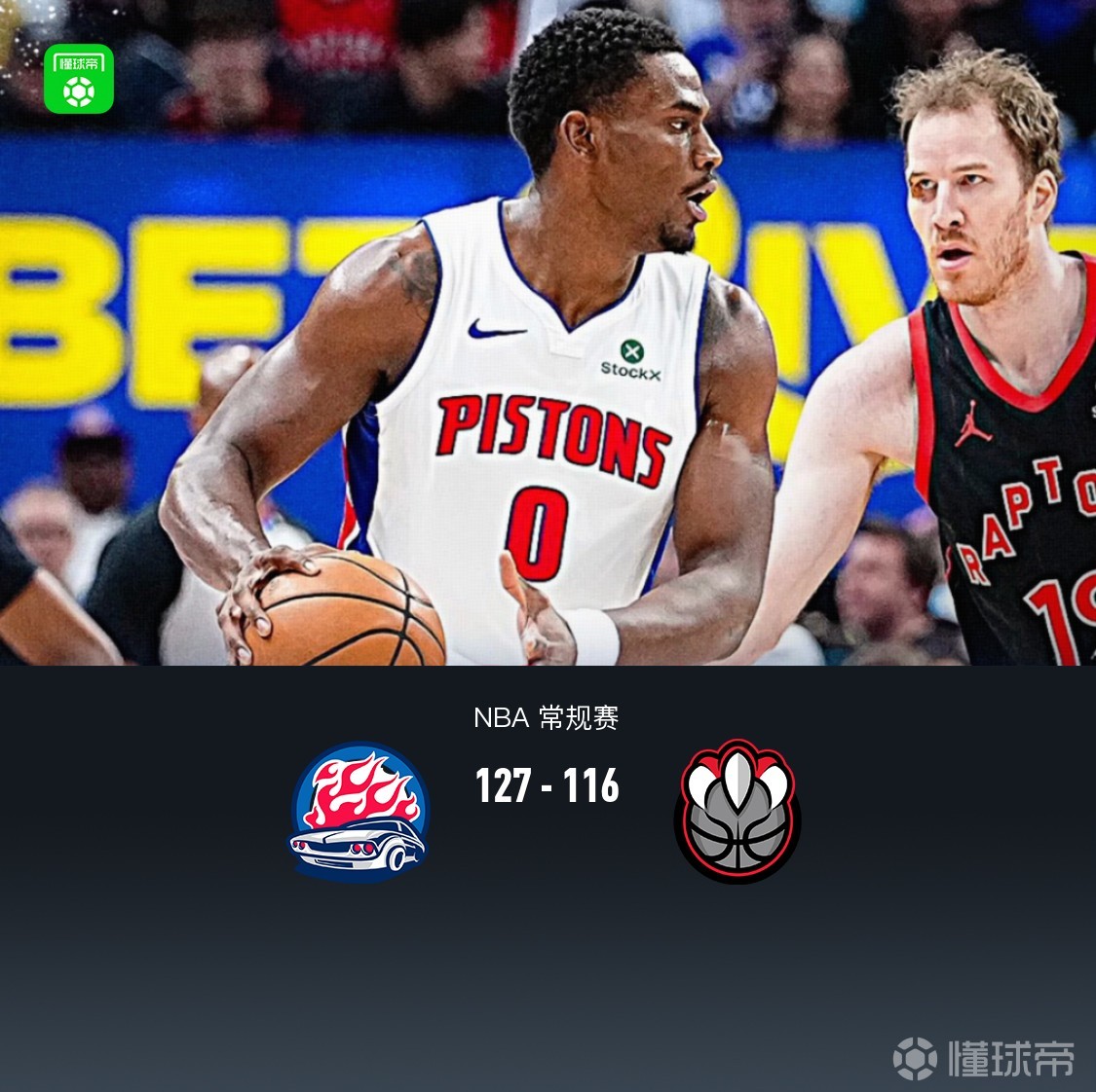 活塞127-116力克猛龙，杜伦31+9，英格拉姆22分