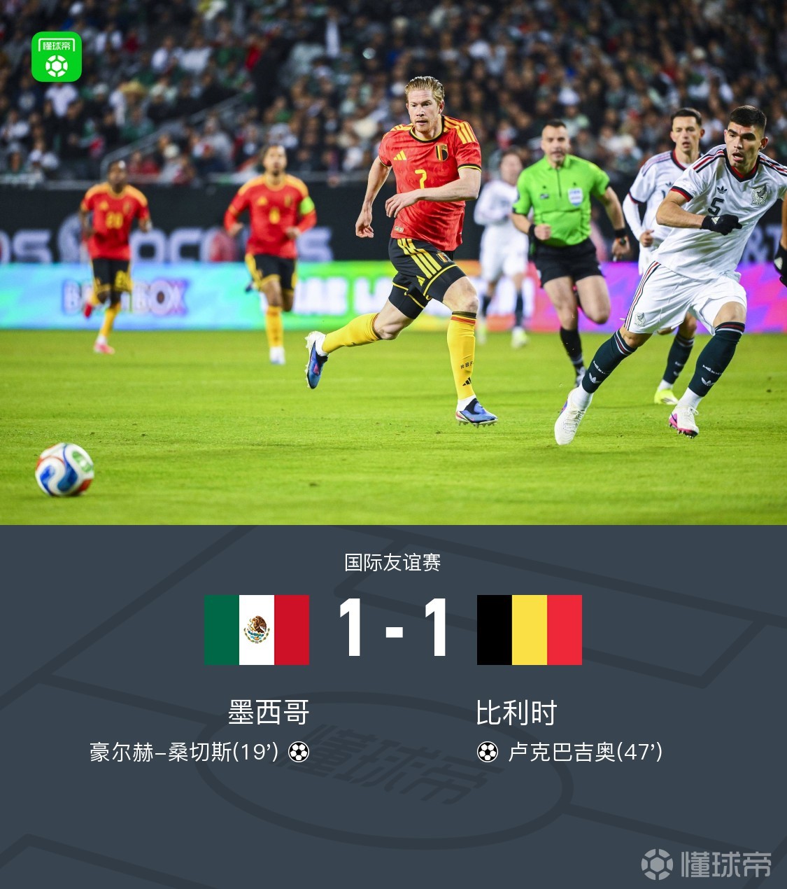 墨西哥1-1比利时，豪尔赫-桑切斯破门，卢克巴吉奥救主
