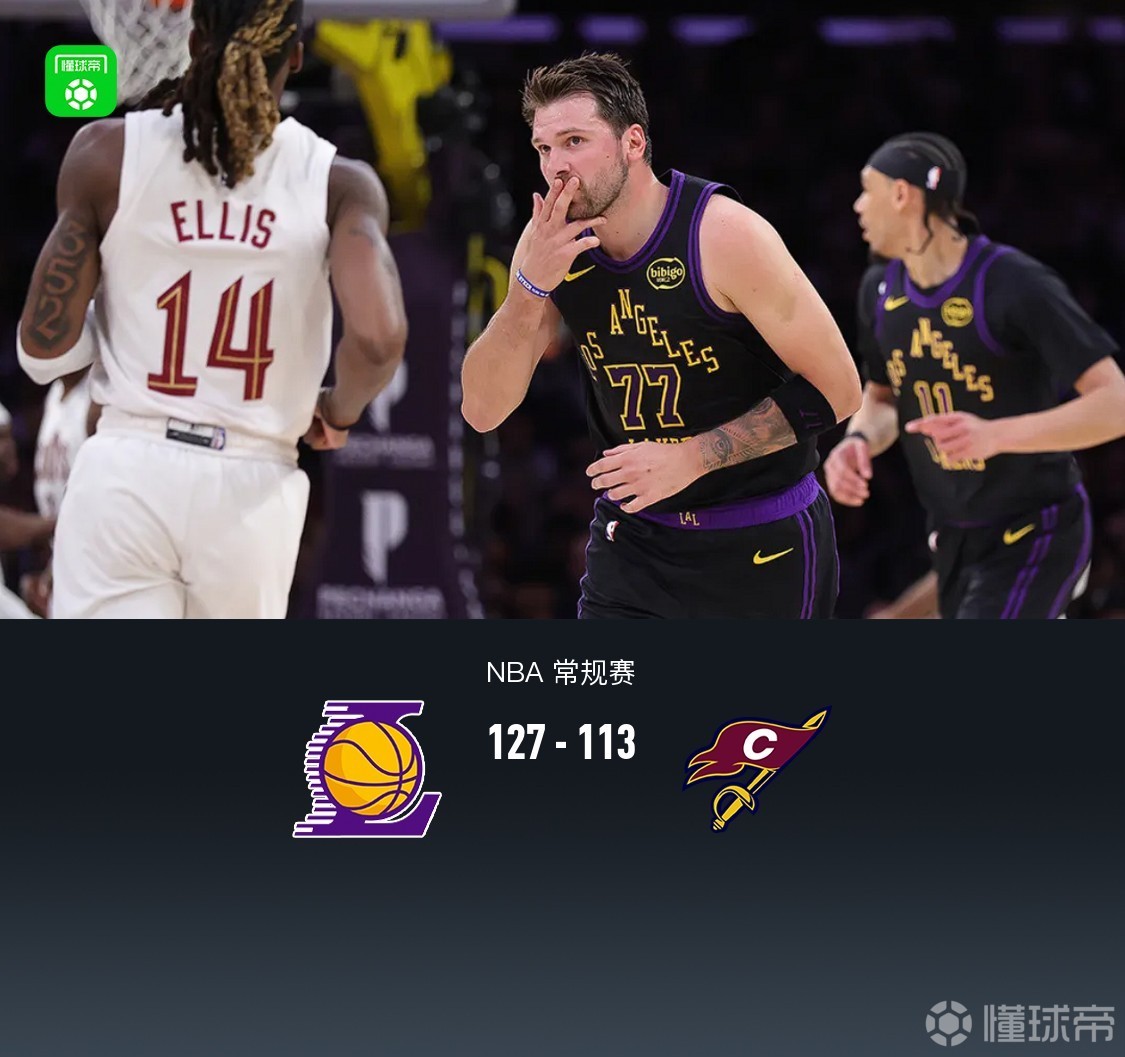 湖人127-113轻取骑士，东契奇42+12，詹姆斯14+5+6，哈登17分