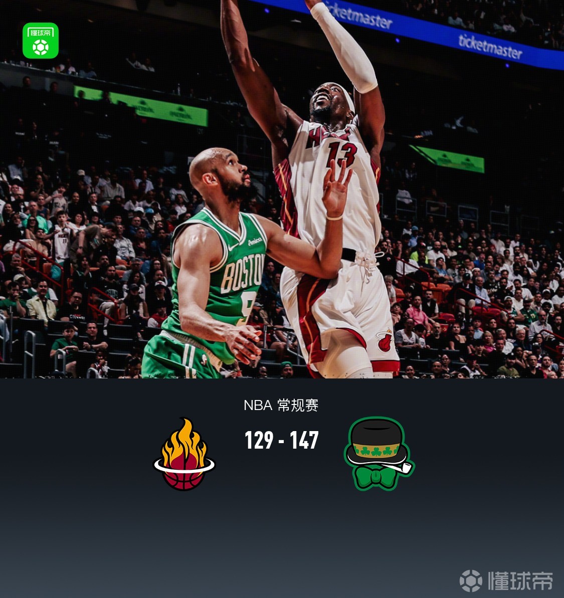 凯尔特人147-129热火，杰伦-布朗43+4+7，塔图姆大三双