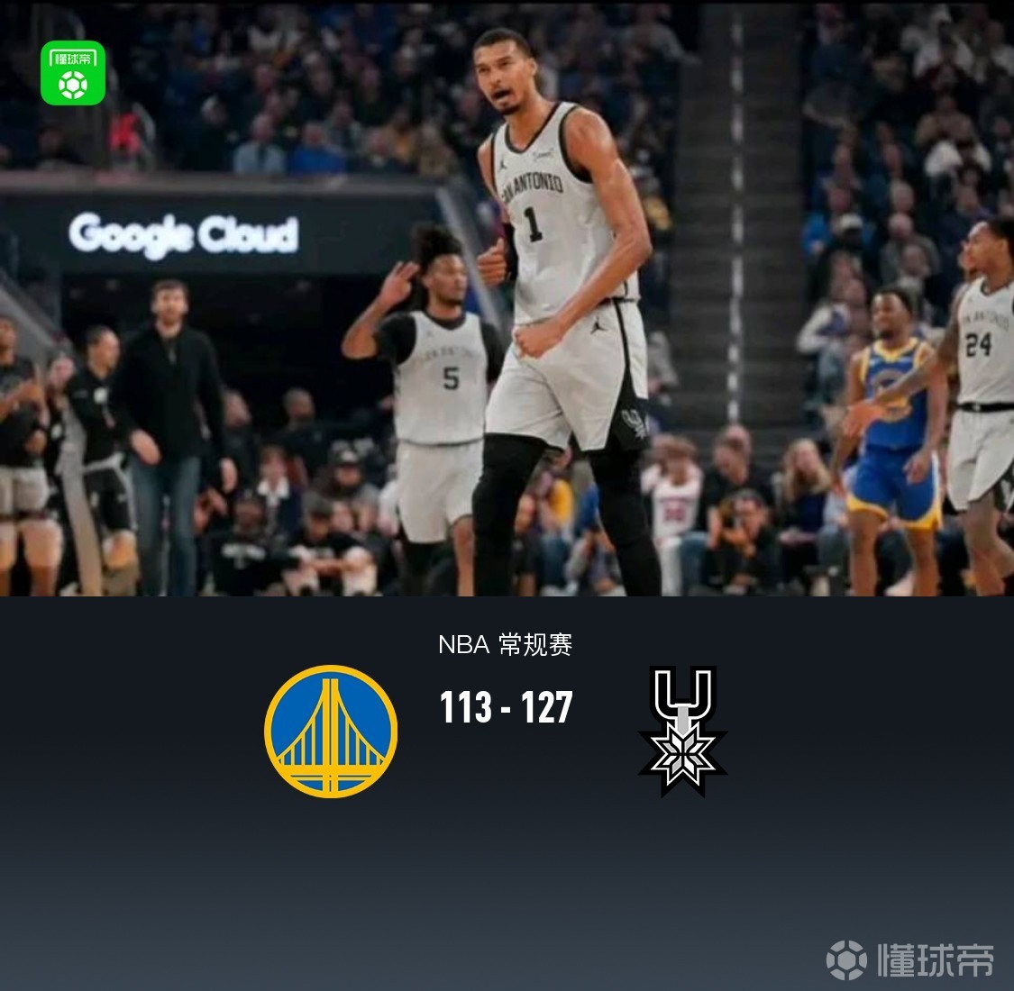 马刺7人上双127-113勇士取10连胜 文班亚马41+18