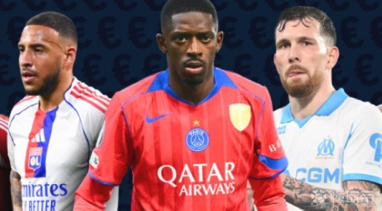 法甲球员月薪榜：登贝莱150万欧居首，马金112万欧第二