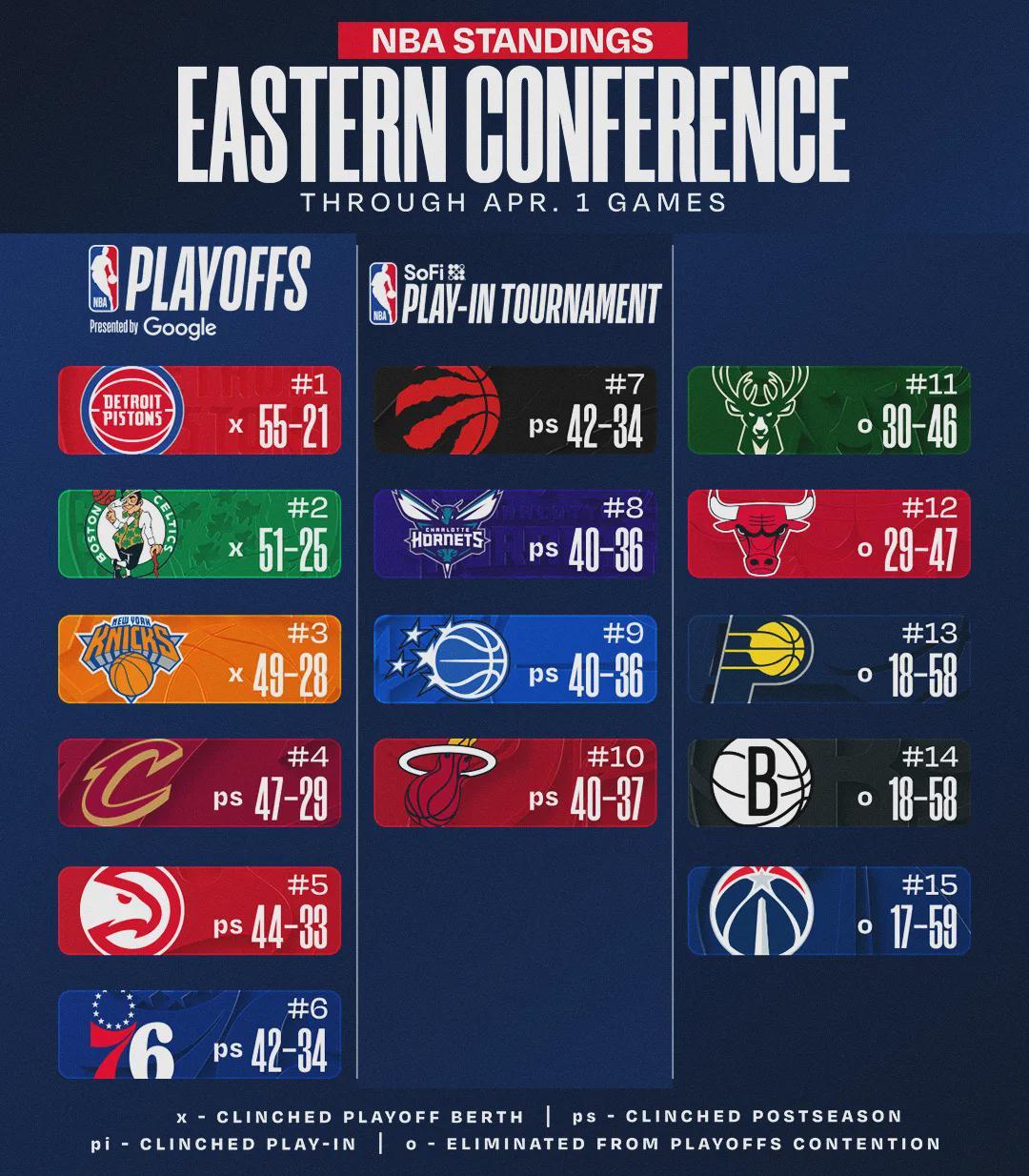 时隔406天！塔图姆满血归来！25+18+11打爆阿德巴约