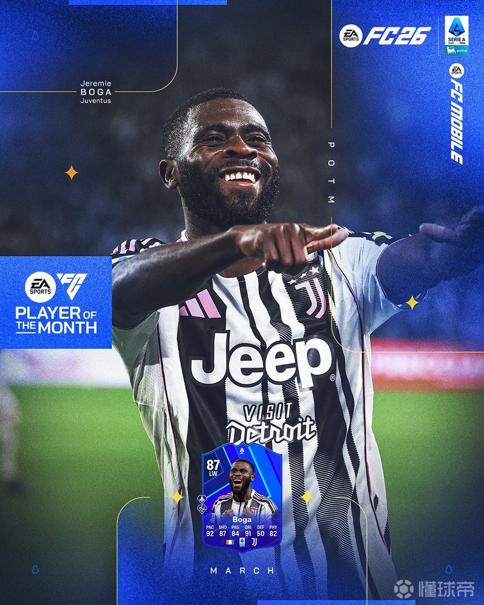 4场3球，尤文前锋博加当选意甲3月最佳球员
