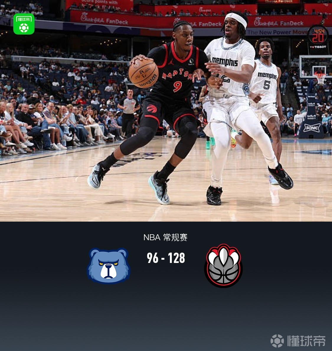 猛龙128-96狂胜灰熊，巴雷特25分，GG-杰克逊空砍30分