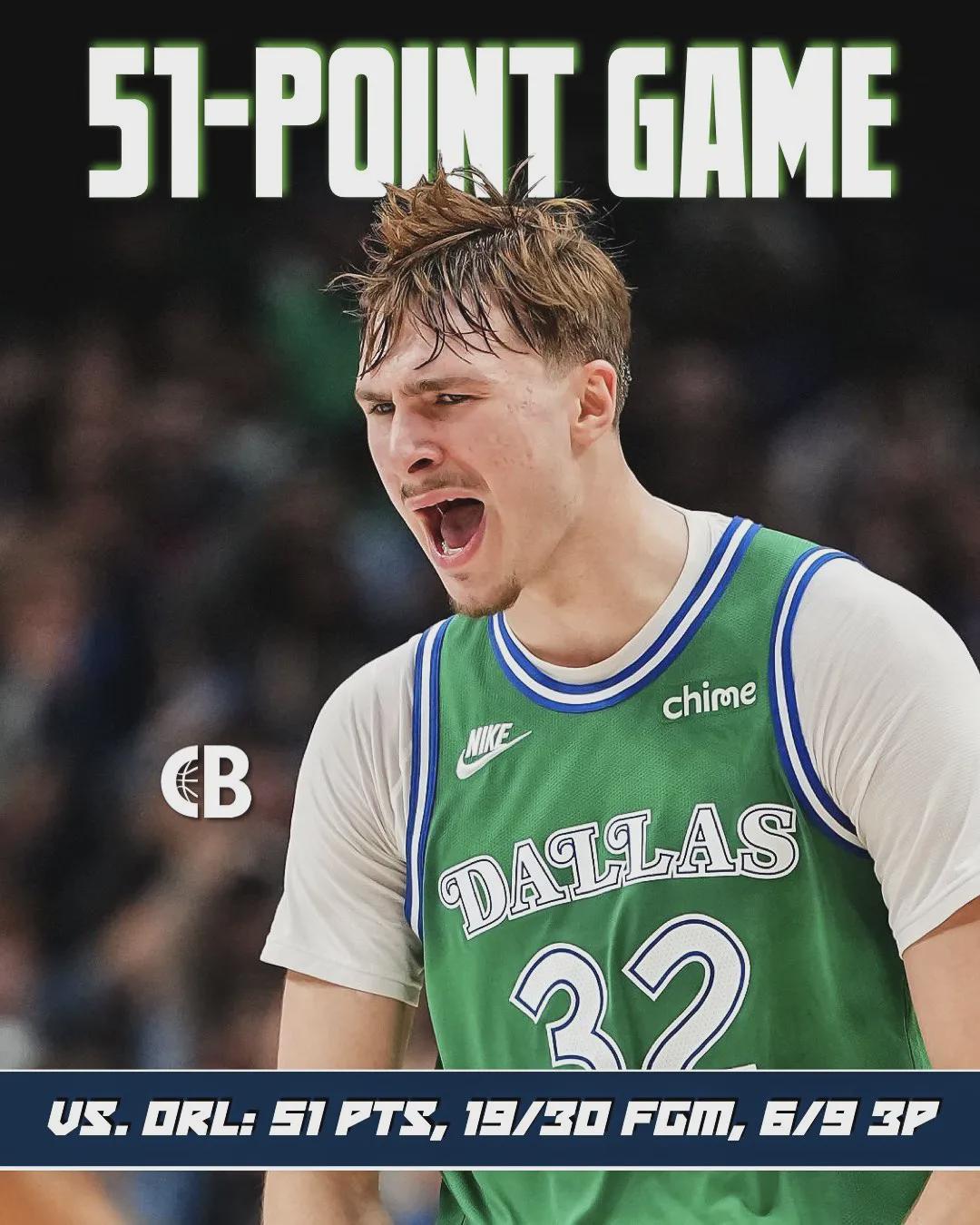 创造历史！弗拉格51+6+3！NBA最年轻的50分先生