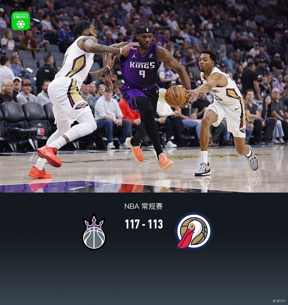 国王117-113险胜鹈鹕，雷诺28+9，费尔斯28+8+6