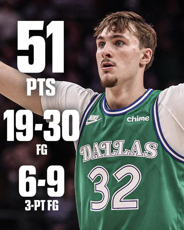 弗拉格51分封神！盘点NBA历史新秀得分榜，第一名根本不是人类