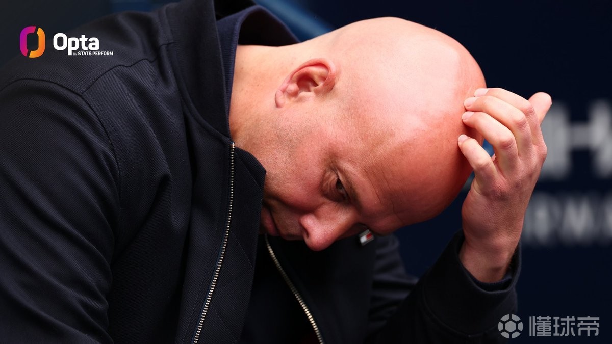 本赛季已输了15场，为利物浦自2014/15赛季以来最多