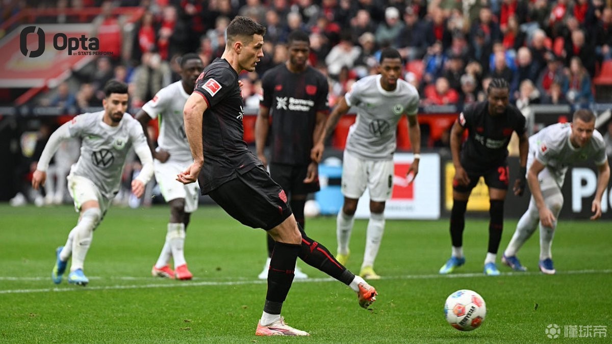 希克达成五大联赛生涯百球里程碑，成捷克球员第一人