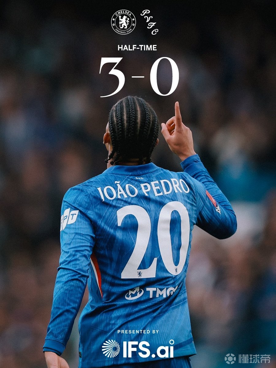 切尔西本赛季5次上半场进球3+，为英超球队最多