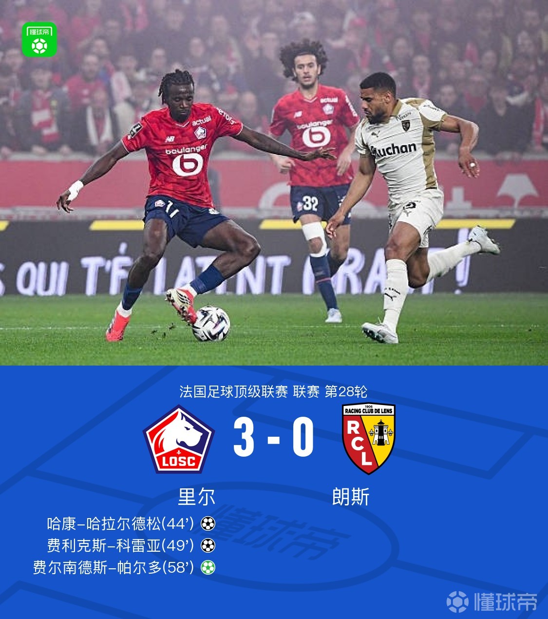 里尔3-0朗斯，帕尔多传射，哈拉尔德松、费利克斯-科雷亚破门