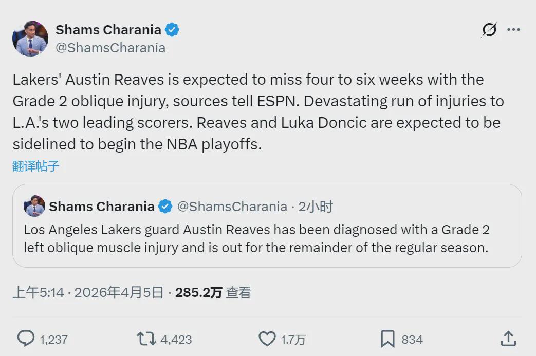 里夫斯赛季报销！湖人遭遇沉重打击！詹姆斯一觉醒来天塌了