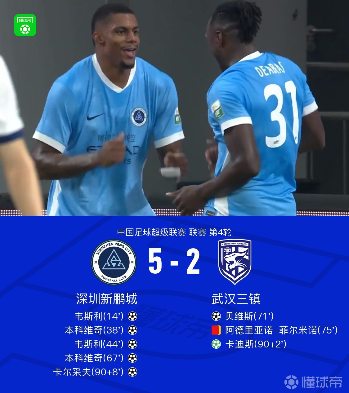 新鹏城5-2三镇，韦斯利、本科维奇分别双响，卡迪斯传射