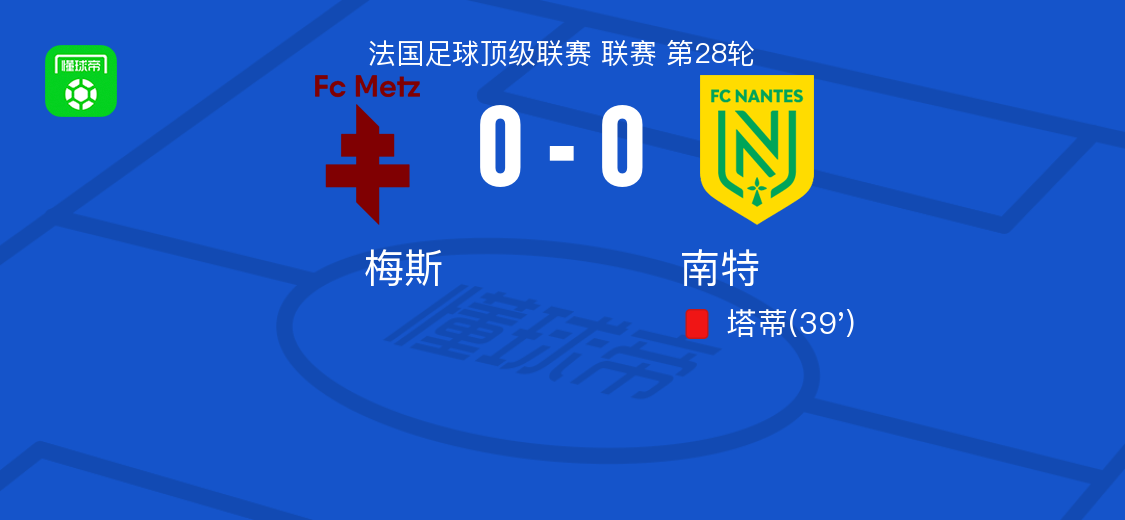 梅斯0-0南特，双方互有攻守