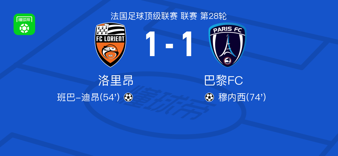 洛里昂1-1巴黎FC，班巴-迪昂先拔头筹，穆内西救主
