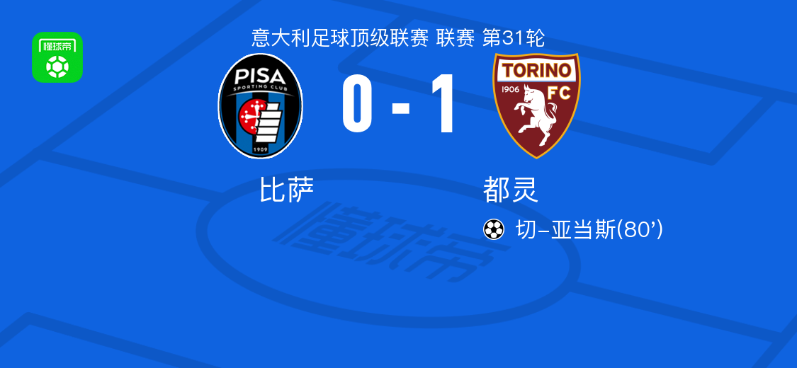 都灵1-0比萨，切-亚当斯制胜