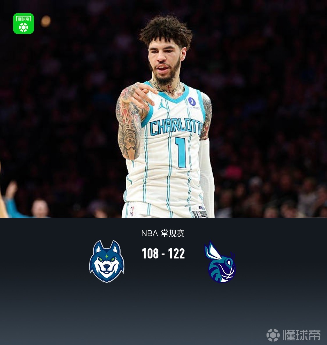 黄蜂122-108力克森林狼，拉梅洛-鲍尔35+8，布里奇斯25+8+7