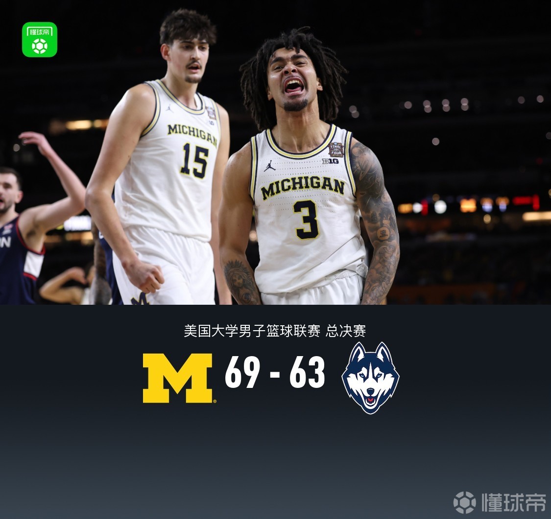 密歇根69-63险胜康涅狄格夺NCAA冠军，卡多19分荣获MOP，伦德堡13分