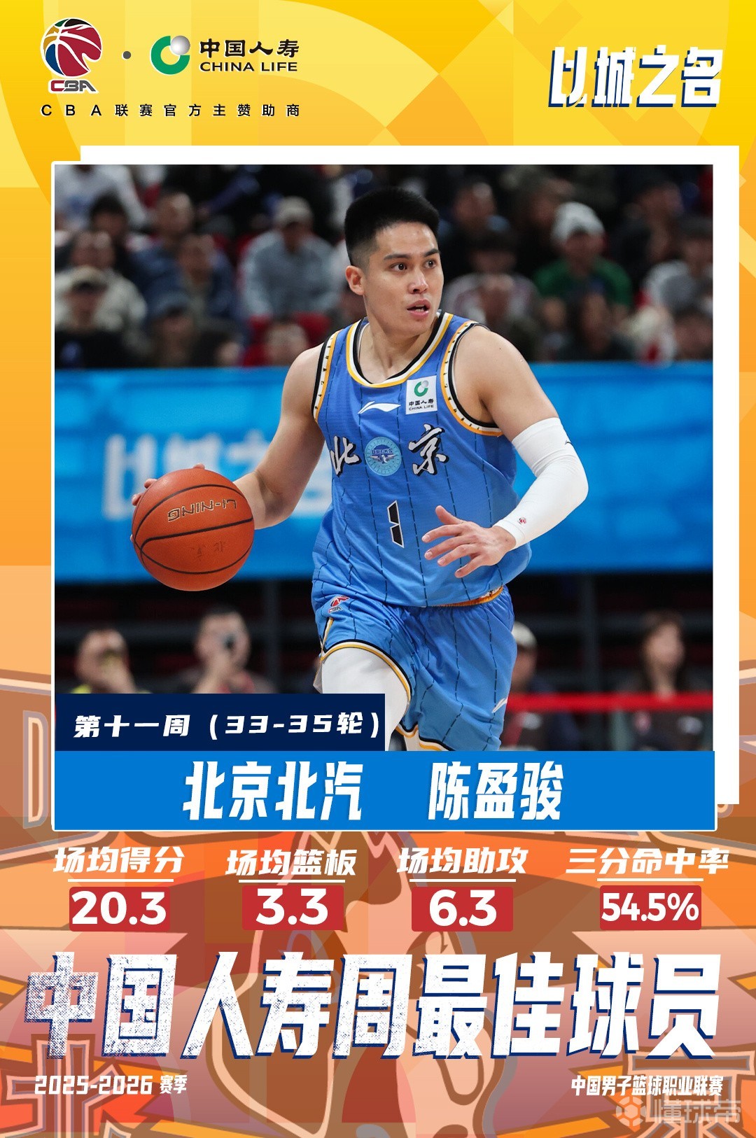 官方：陈盈骏、约翰逊当选CBA常规赛第十一周最佳球员