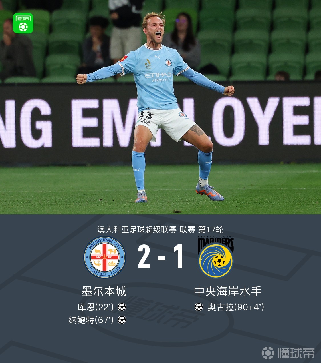 墨尔本城2-1中央海岸水手四轮不败，库恩推射破门