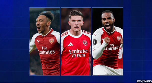 阿森纳6690万欧锋霸遭质疑，哲凯赖什遇旧主迎正名战！