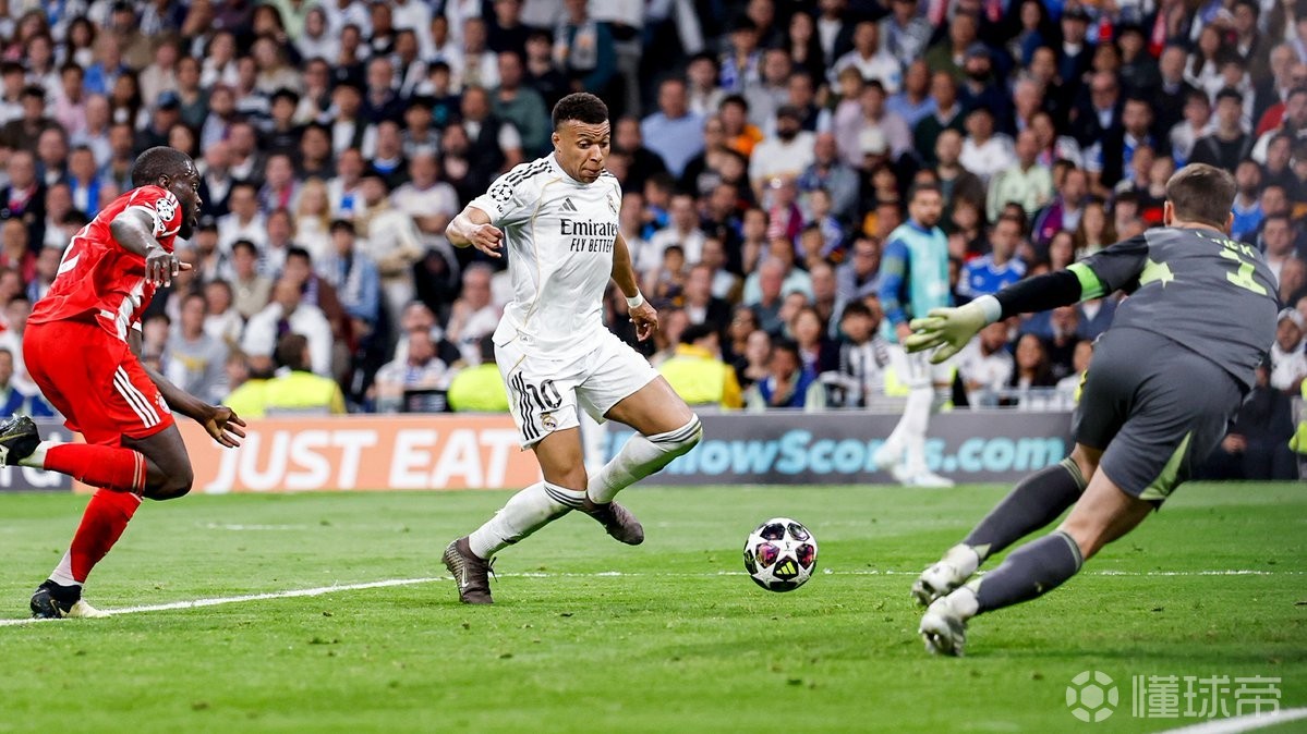 本赛季13场30球，皇马自17-18赛季以来首次欧冠单赛季进球30+