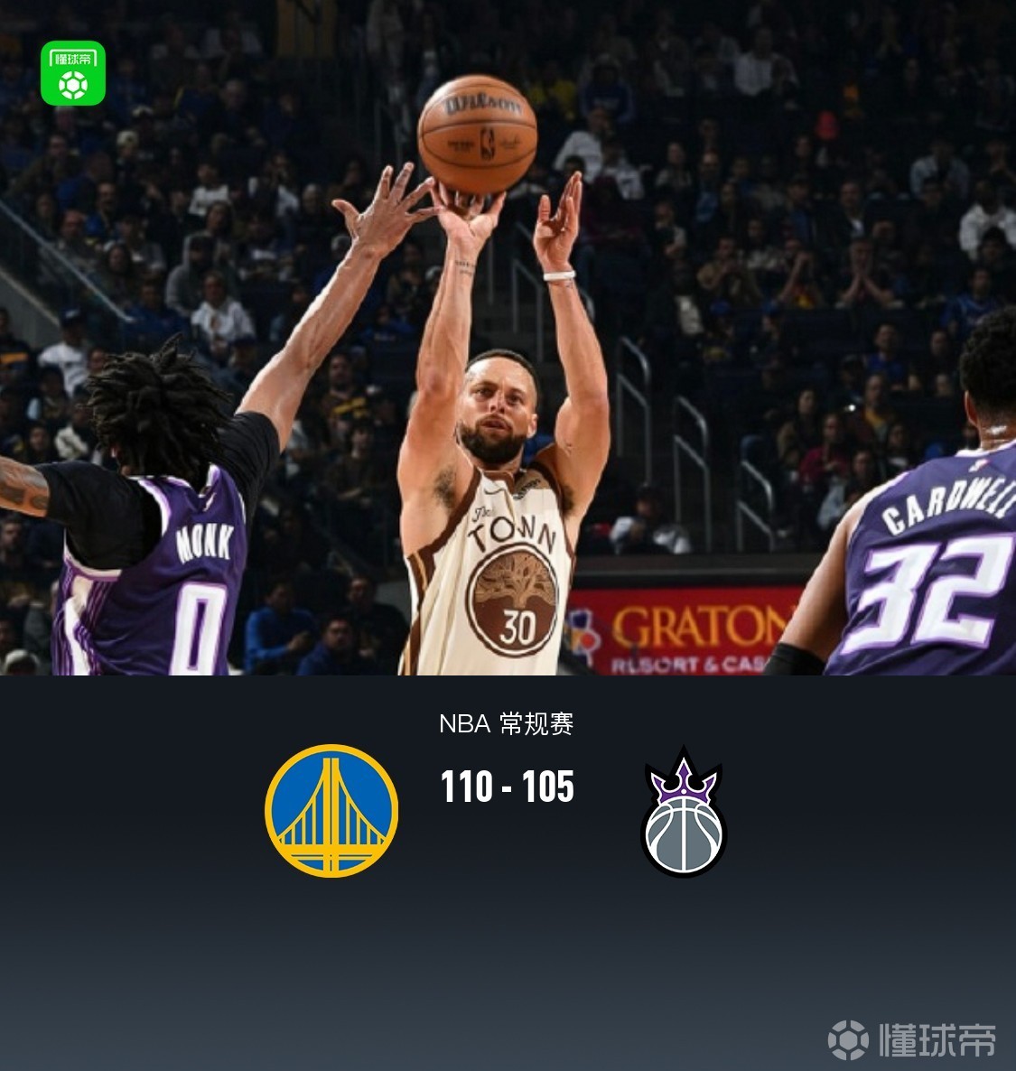 勇士110-105险胜国王结束4连败，库里17+5，梅尔顿21分，雷诺17+8