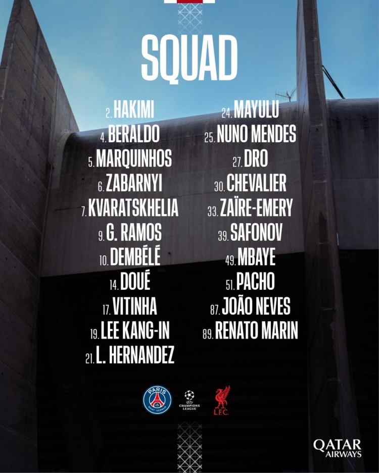 巴黎对阵利物浦大名单：登贝莱领衔 巴尔科拉缺席