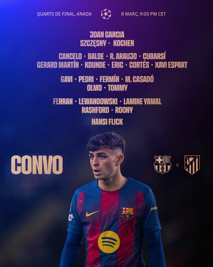 巴萨公布战马竞首回合名单：莱万、亚马尔领衔 贝尔纳尔缺席