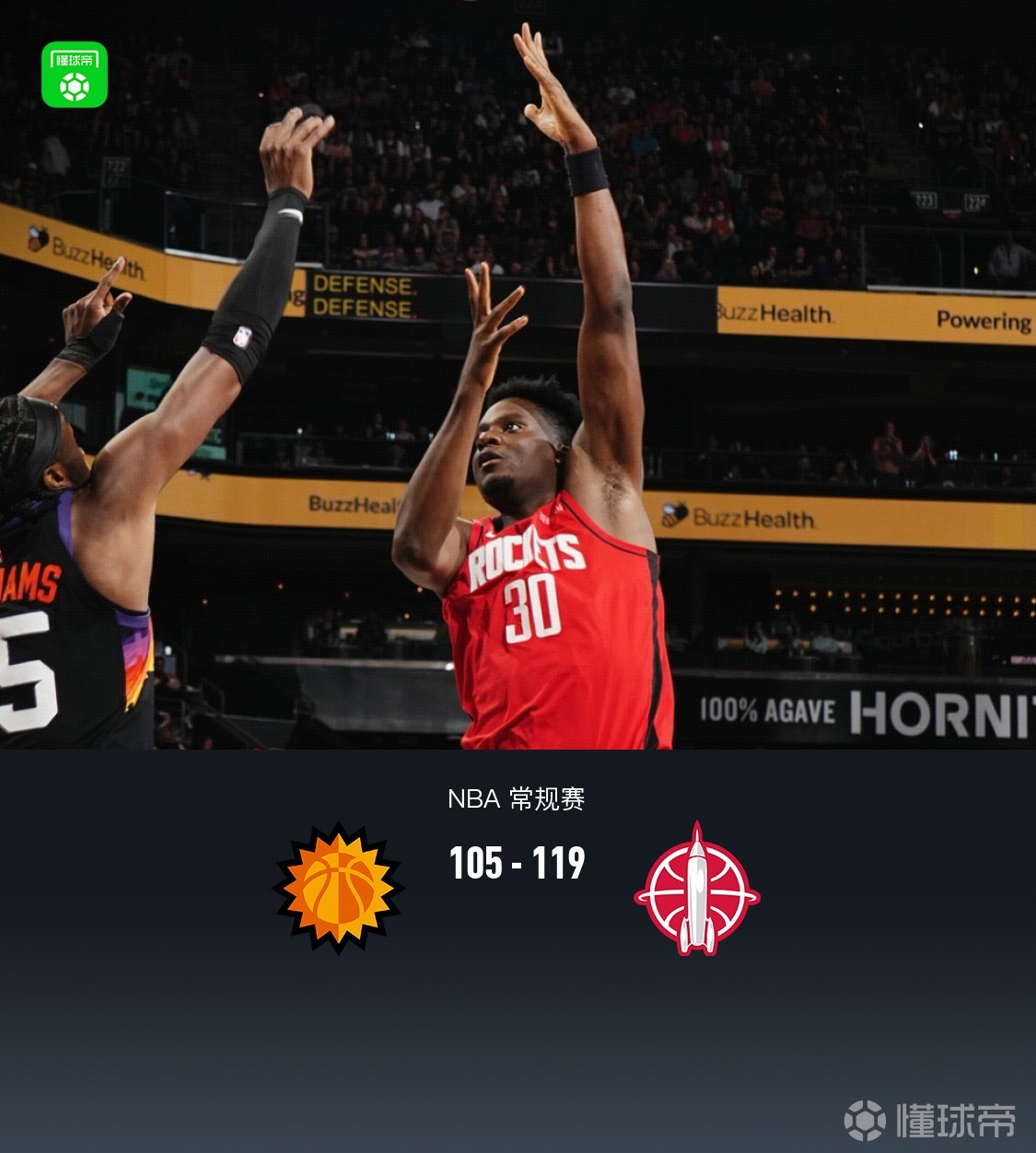火箭7人得分上双119-105逆转太阳，布克空砍31分