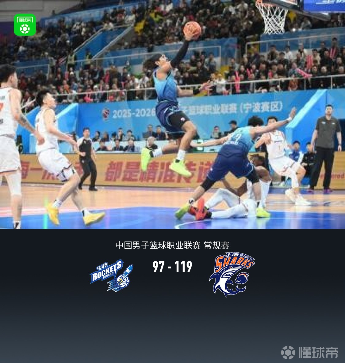 上海119-97大胜宁波取17连胜，古德温32+4+8，杰克逊空砍36分