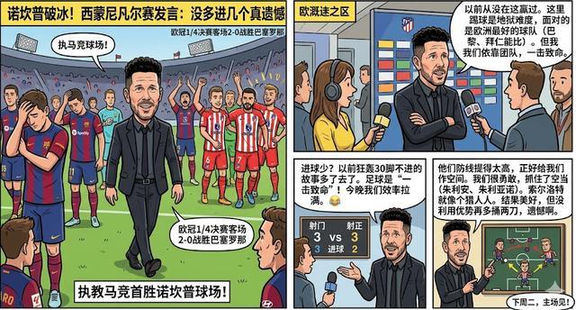 诺坎普破冰！西蒙尼赛后强势发言：没多进几个真遗憾！