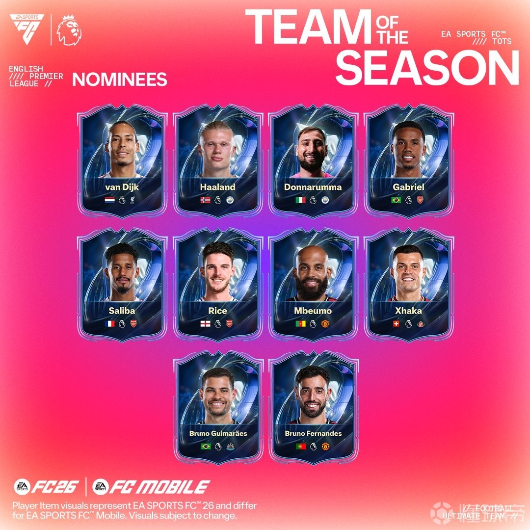 FC26英超赛季最佳阵容提名：哈兰德、B费在列，阿森纳6人入围