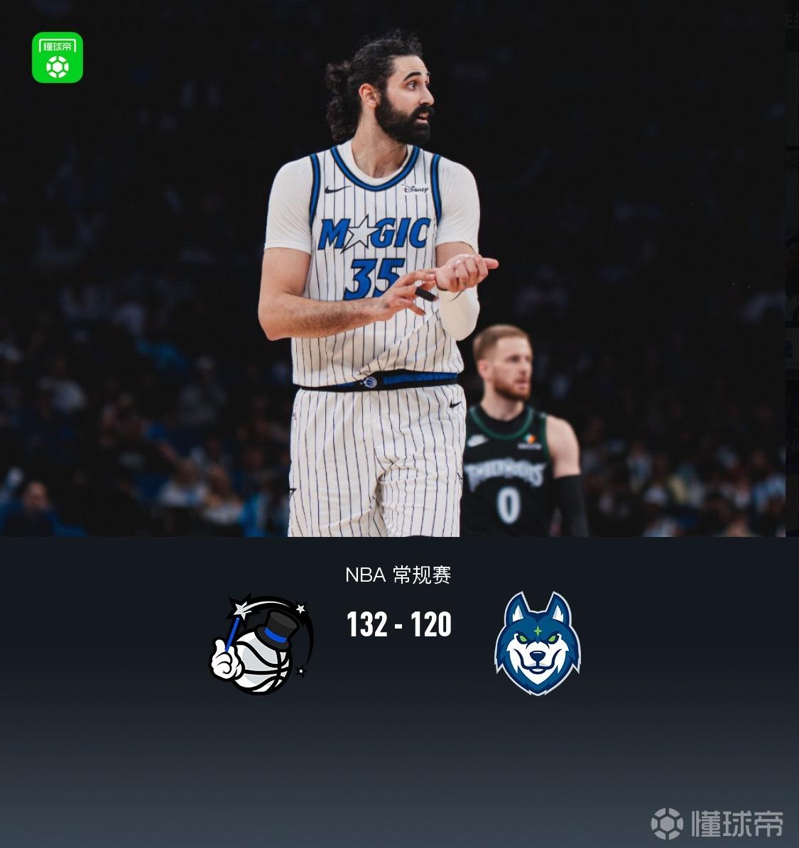 魔术132-120残阵森林狼，班凯罗20+8+6，香农33分生涯新高