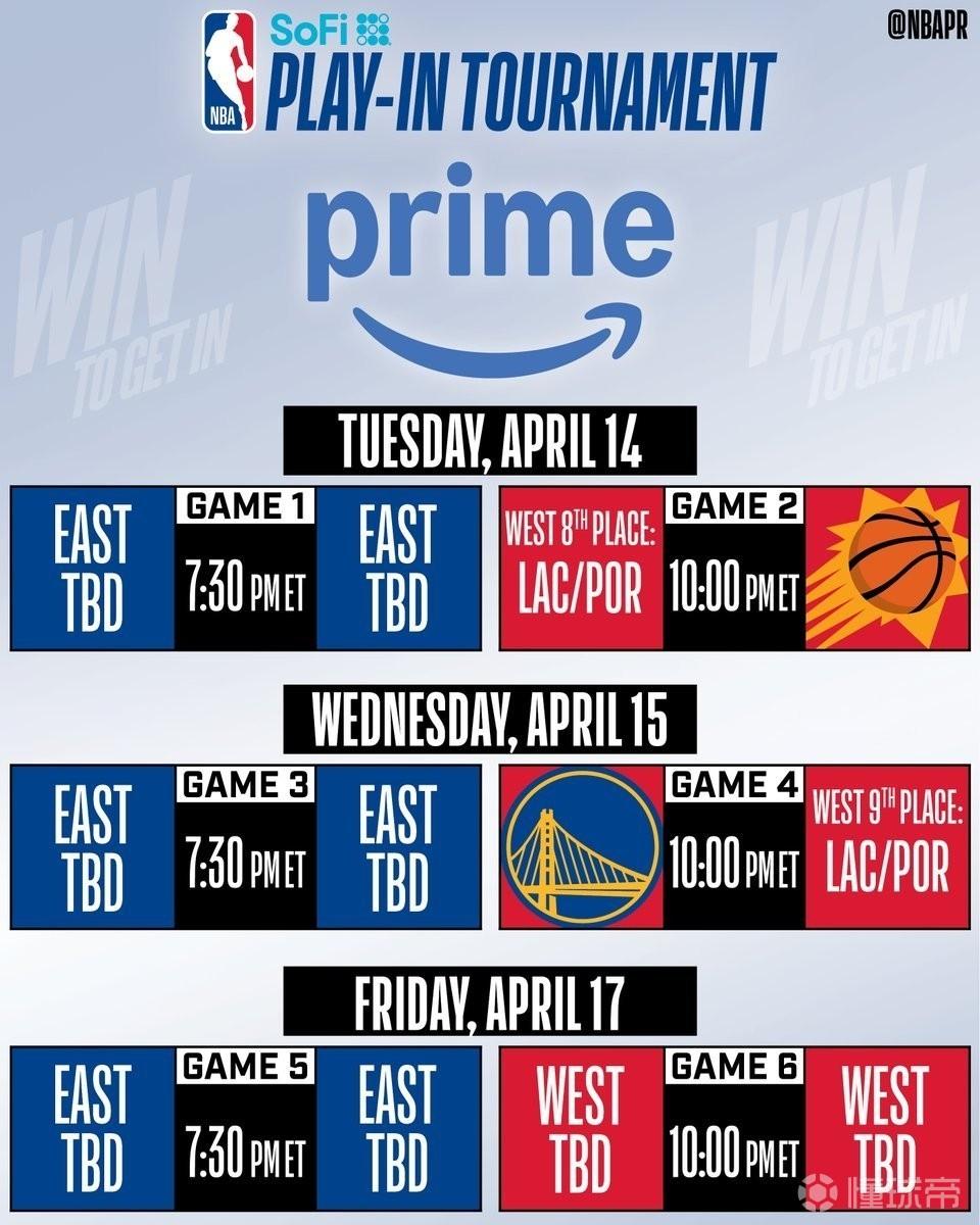 西部季后赛卡位战明朗，太阳锁定第七、勇士第十