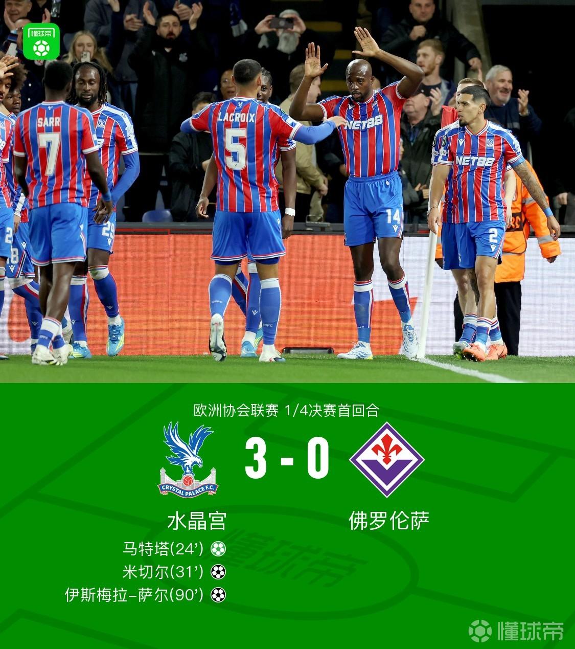 水晶宫3-0佛罗伦萨，马特塔点射，米切尔、萨尔破门