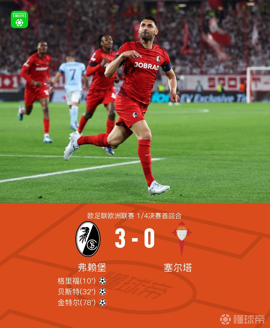 弗赖堡3-0塞尔塔，贝斯特、金特尔破门，格里福建功