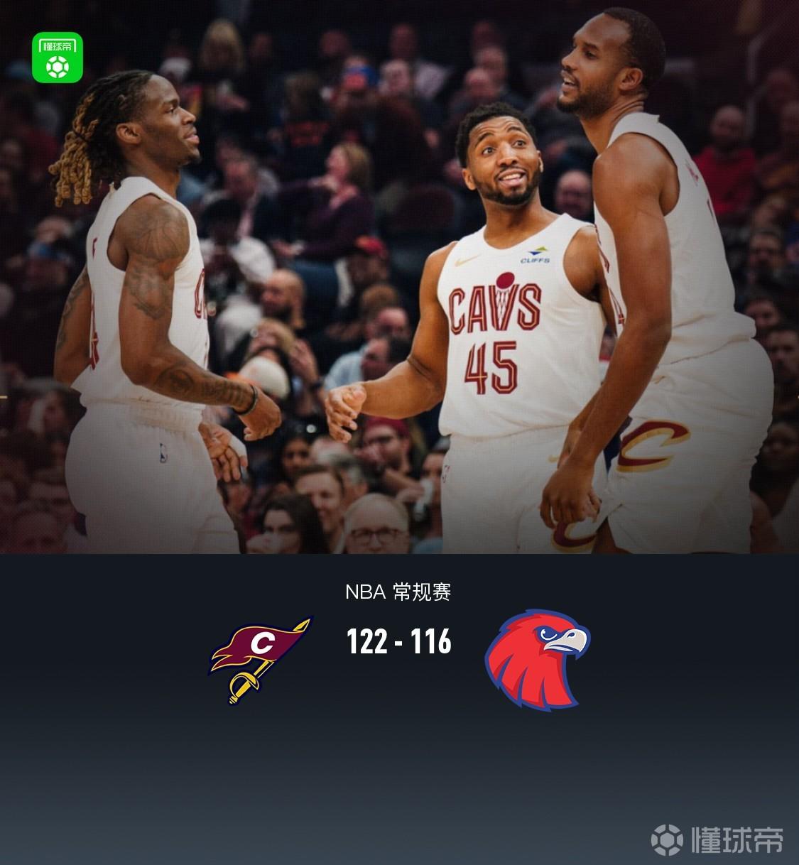 骑士122-116力克老鹰，米切尔31+7，莫布利22分19板