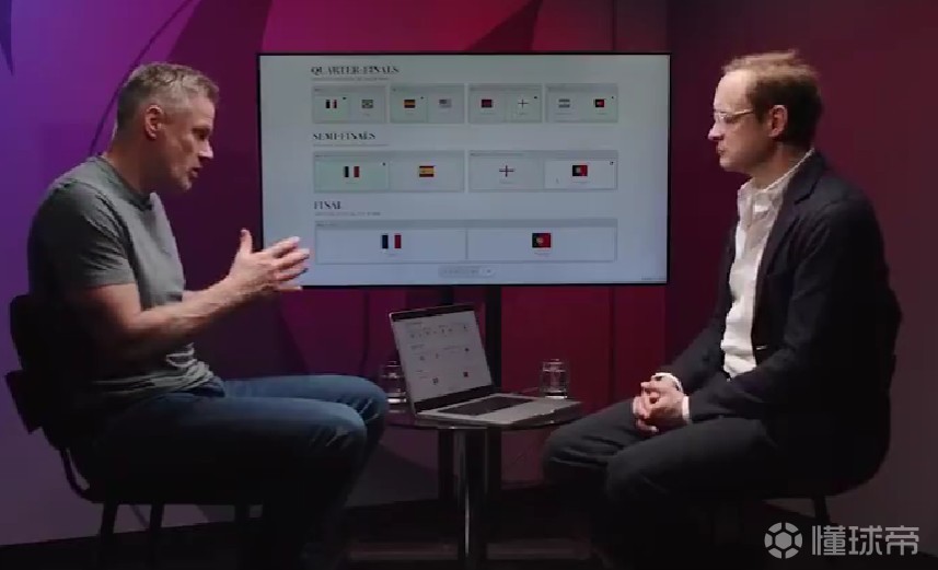 卡拉格预测世界杯小组赛：巴西小组第二；日本力压瑞典出线