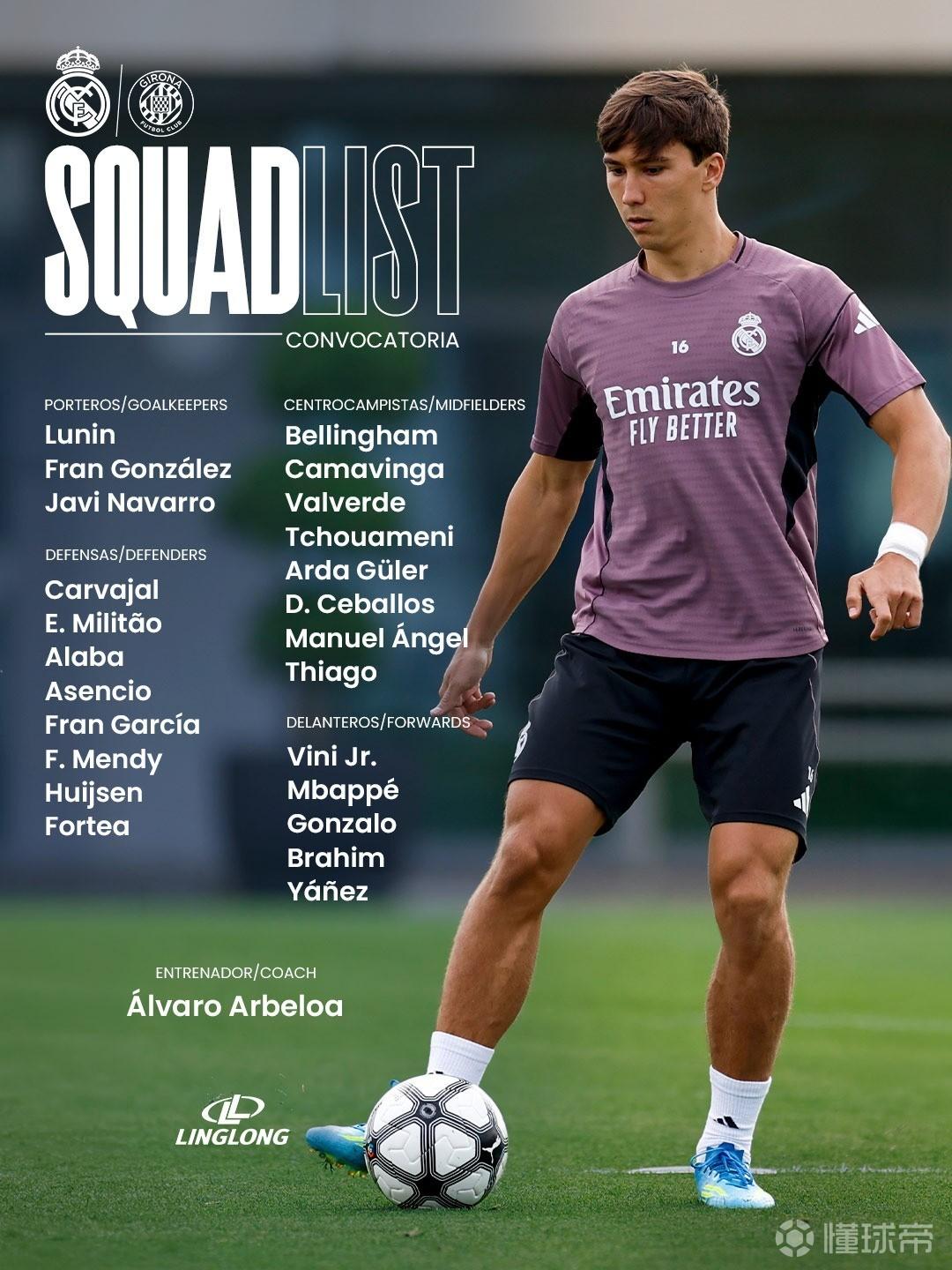 皇马战赫罗纳大名单：阿诺德、吕迪格缺席，门迪回归