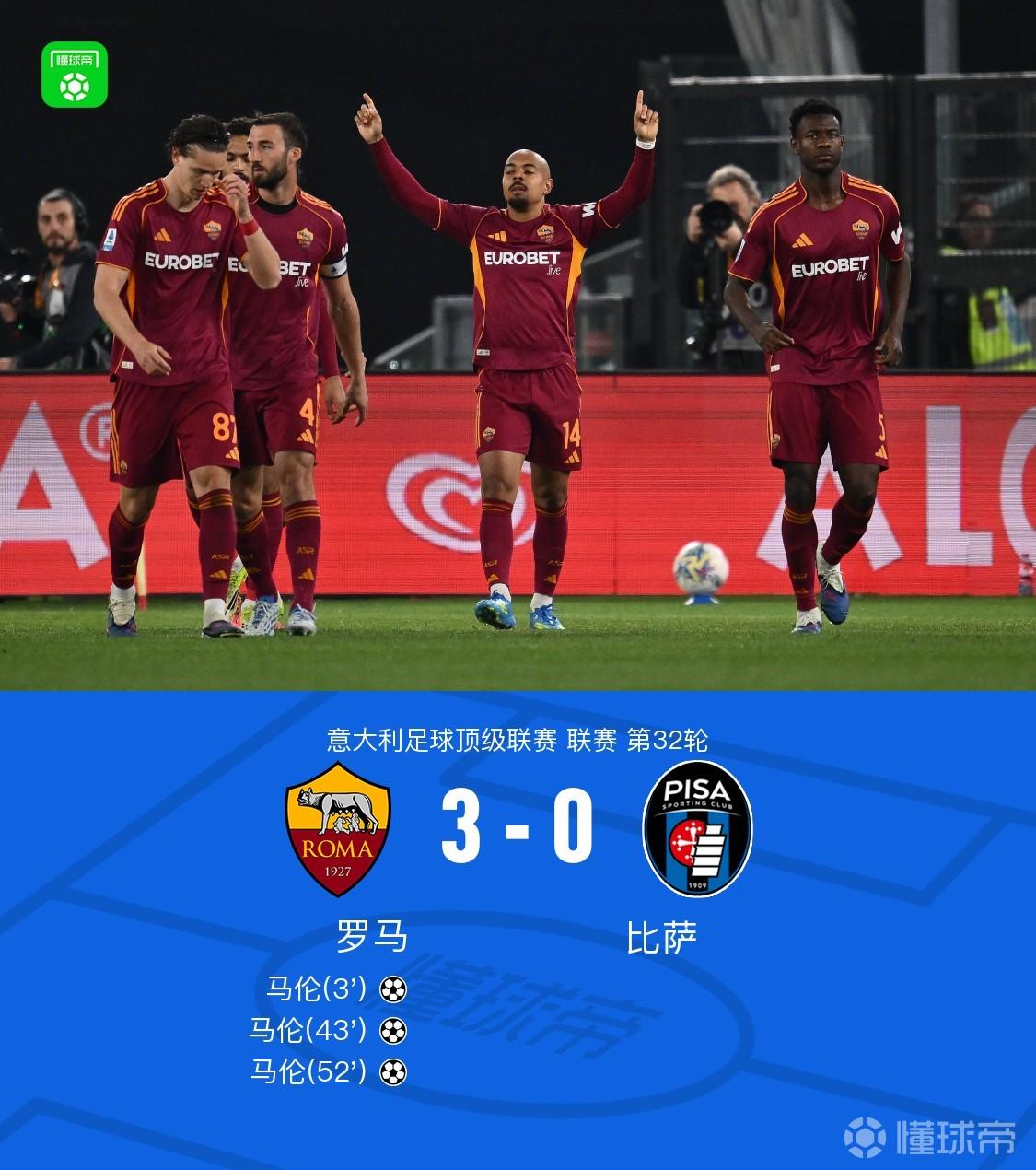 罗马3-0比萨，伦施献助攻，马伦帽子戏法