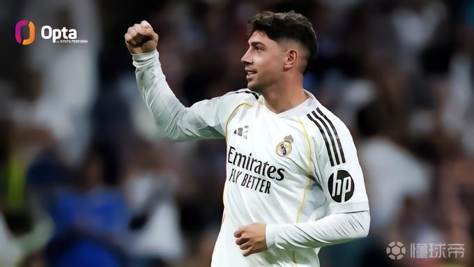 自3月以来，巴尔韦德以7球位居五大联赛球员各项赛事进球榜首